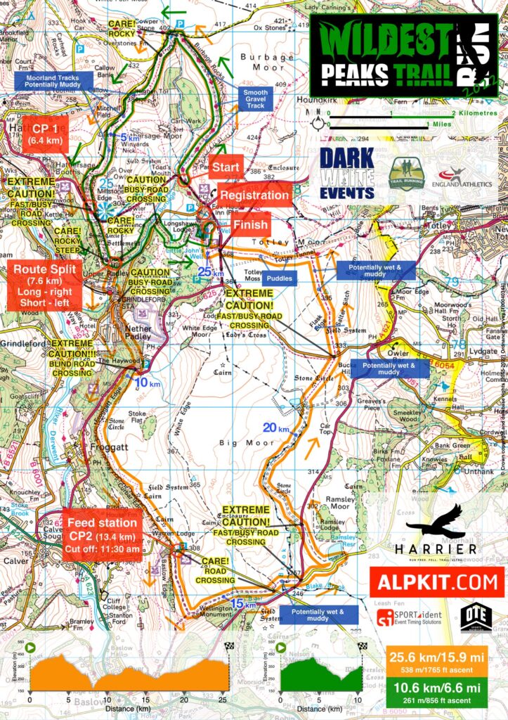 Wildest Peaks Trail Run 2022 ResultsSteel City Striders Running Club ...